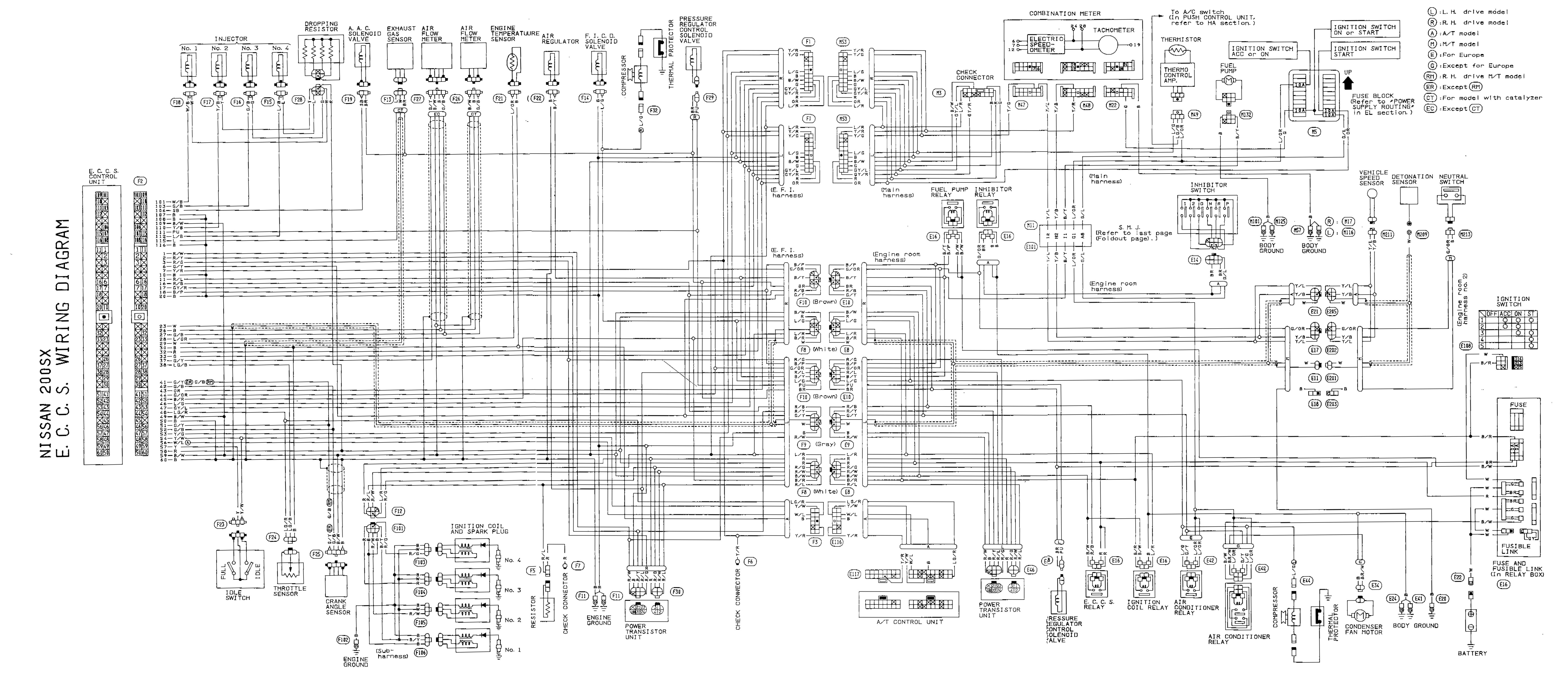 Sr20det S14 Ecu Wiring Diagram s14 f3 plug pinout s15 sr20det ecu